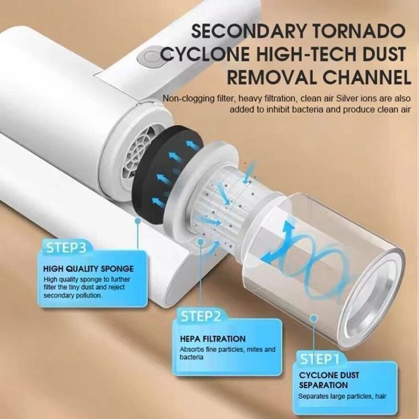 Пилосос для видалення кліщів MITE REMOVER Портативний бездротовий УФ-прилад для очищення матраців, подушок, іграшок, меблів від пилових кліщів 52910/5 фото
