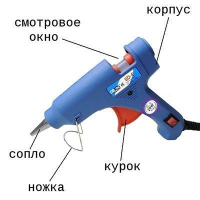 Клеевой пистолет XUNLEI XL-F60 ∙ Термопистолет для клея, 11,5мм 52662/00 фото