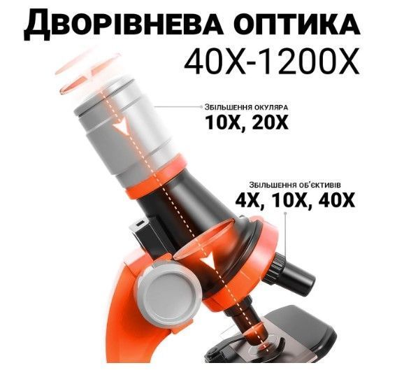 Детский микроскоп с подсветкой и набором биологических образцов ∙ Игрушечный микроскоп с 3 уровнями увеличения 55063/5 фото